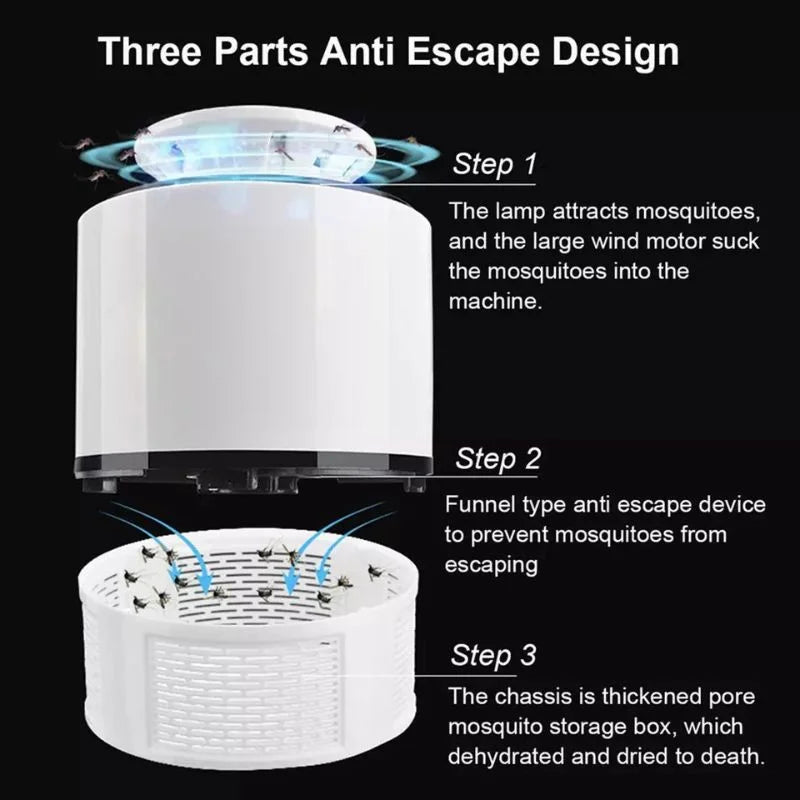 USB Mosquito Killer Lamp – UV Suction Trap