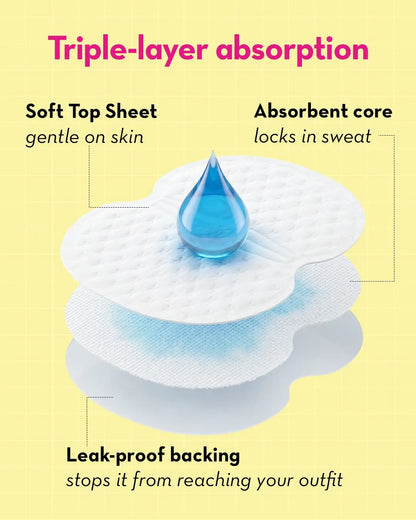 💧 Underarm Sweat Pads – 10 Pcs Disposable Armpit Perspiration Shields