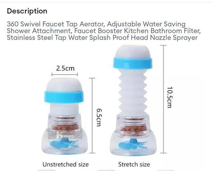 360° Rotatable Faucet Sprayer – Splash Filter