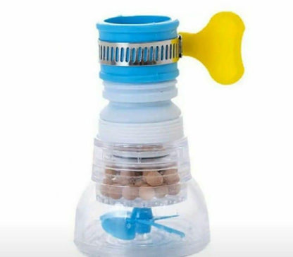 360° Rotatable Faucet Sprayer – Splash Filter